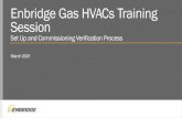 Enbridge Gas HVACs Training Session...Setup and Commissioning - Program Updates Addition of signed promise to complete setup and commissioning One single, simplified Appliance Installer
