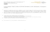 Curriculum Vitae of the LOTOS -EUROS (v2.0) chemistry transport … · 2020. 6. 23. · 1 Curriculum Vitae of the LOTOS -EUROS (v2.0) chemistry transport model 5 Astrid M. M . Manders