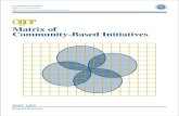 Matrix of Community-Based Initiatives · 2021. 1. 30. · program since 1989. In 1994, HUD made 520 awards through this initiative. Note: The Matrix of Community-Based Initiatives