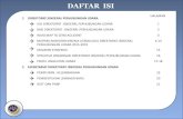 DAFTAR ISI - Perhubungan Udarahubud.dephub.go.id/assets/file/bukuprofil/PROFIL Maret... · 2017. 5. 8. · Lintas Penerbangan (172), sertifikat penyelenggara perancangan prosedur