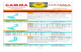 Listino Prezzi OTT 2011 - Listino Tecnico GEN 2012 ... H 1 L Dimensioni ( mm ) H Sezione £© Fori - Codice