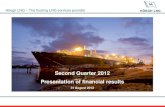 Höegh LNG The floating LNG services provider...2010 LNG import were 71 million tonnes LNG imports from March 2011 to March 2012 totalled at 83 million tonnes, up 12 mtpa or 17% from