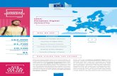 EDUC European Digital UniverCity · 2019. 11. 15. · EDUC (European Digital UniverCity) will strengthen the European identification process by enhancing knowl- edge creation and