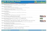 Lady And The Tramp - DisneylandRecords.comdisneylandrecords.com/00/lists/checklists/disneylp.com... · 2021. 1. 3. · La Dama Y El Vagabundo 1978 | 7" Gatefold Story Teller EP |