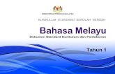 KURIKULUM STANDARD SEKOLAH RENDAH...kurikulum Bahasa Melayu Sekolah Rendah menyumbang kepada pemerolehan kemahiran abad 21 dalam kalangan murid. Profil Murid Berasaskan Standard Kandungan