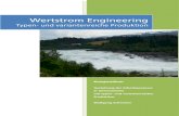 Wertstrom Engineering · 2013. 7. 31. · Wertstrom Engineering basiert im Kontext des Toyota Produktionssystems und von Lean Production auf fünf Paradigmen, die eine umfassende