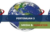 PERTEMUAN 3 MEDIA & KONEKTOR€¦ · [3] Media Kabel [a] Twisted Pair [i]. Unshielded Twisted Pair (UTP) [ii]. Shielded Twisted Pair (STP)