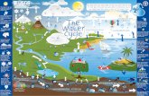 Natural Water Cycle for Kids - Amazon Web Services...You may think that every drop of rain that falls from the sky, The heat of the sun or each glass of water that you drink, is brand