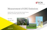 Measurement of GHG Emissions - Warmopweg.nlwarmopweg.nl/wp-content/uploads/2017/11/Methane-meeting... Measurement of GHG Emissions Arjan Hensen, Pim van den Bulk, Arnoud Frumau, Danielle