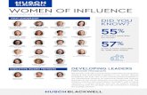 WOMEN OF INFLUENCE · WOMEN OF INFLUENCE LEADING BY EXAMPLE FIRM LEADERSHIP EXECUTIVE BOARD MEMBERS DEVELOPING LEADERS FIRMWIDE PROGRAMS We provide …
