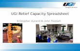 UGI Relief Capacity Spreadsheet - PUC...Path to Standardization – R.V. Spreadsheet • Several Iterations of a Relief Valve Capacity Spreadsheet were created. • In 2016 UGI Engineering