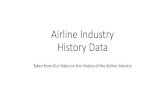 Airline Industry History Data · 2018. 9. 27. · Airline Industry History Data Taken from Our Video on the History of the Airline Industry. Antecedent Company Airline Year Robertson