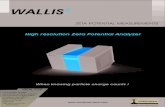 WALLIS - SCHAEFER-TEC.itISO norm ISO 13099-2 : 2012 – Colloidal system – methods for zeta-potential determination – Part 2 : Optical methods Enlight the Nanoworld Contact sales@cordouan-tech.com