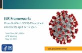 nCoV template PPT GEN PUB · 2021. 5. 12. · Diabetes mellitus (type 1 or 2) Developmental delay. Asthma. Obesity* Percentage of Hospitalized Persons Aged 12 –17 Years. 61 % of