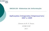 Aplicações Integradas Empresariais: ERP e CRM · 2017. 4. 6. · Aplicativos Integrados ERP: Enterprise Resource Planning SCM: Supply Chain Management CRM: Consumer Relationship