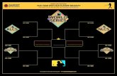 Safest Betting Sites - NATIONAL LEAGUE -WILD CARD · 2020. 7. 18. · NATIONAL LEAGUE -WILD CARD AMERICAN LEAGUE WILD CARD NLCS ALCS WORLD SERIES. Title. MLB Playoffs Printable Bracket.