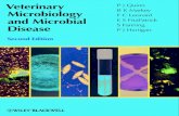 Veterinary Microbiology · 2013. 12. 13. · Section I Introduction to Microbiology, Infection, Immunity and Molecular Diagnostic Methods 1 Microbiology, microbial pathogens and infectious