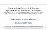 Eti ti C t&Estimating Current & FtFuture System-Wide ......2013/05/28  · Eti ti C t&Estimating Current & FtFuture System-Wide Benefits of Airport Surface Congestion Management*.