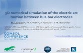 3D numerical simulation of the electric arc motion between bus-bar electrodes · 2017. 10. 31. · temperature in the cathode spot is uniformly distributed [1]: 𝑎𝑣=3200 𝐾.