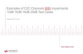 Examples of C2C channels with Impairments 10db 16dB 18dB … · 2019. 9. 11. · Examples of C2C Channels With Impairments 10dB 16dB 18dB 20dB Test Cases Rick Rabinovich September