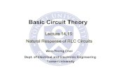 Basic Circuit Theorytera.yonsei.ac.kr/class/2021_1_1/lecture/Lecture 14,15...Basic Circuit Theory (2021/1) W.-Y. Choi Lecture 14,15: Natural Response of RLC Circuits Homework A. (Optional