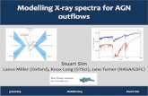 Modelling X-ray spectra for AGN outflows · 2009. 5. 13. · Stuart Sim •Preliminary grid of models (Sim et al. 2008) –Explored M wind, d, r in, –Limited to highest ionization