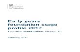 Early years foundation stage profile 2015...The early years foundation stage profile is collected annually and must be completed for all children in the final term of the reception