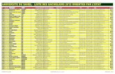 UNIVERSITE DU SAHEL - LISTE DES BACHELIERS 2012 ORIENTES …unis.sn/wp-content/uploads/2011/07/BACHELIERS-2012.pdf · 2013. 4. 9. · 003 085 344 Cheikh Mouhamadou Bamba AMAR mardi