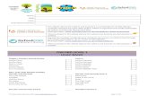 Project X overview - cdn.oxfordowl.co.uk · Web viewProject X Phonics This series provides phonics practice for children in Reception–Year 1 (P1–2) aligned to Letters and Sounds