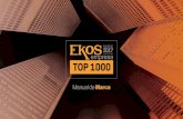 Manual de Marca - Ekos Negocios · 2019. 8. 6. · ranking de la revista EKOS 2017, se utilizará una aplicación para categorizar a cada grupo. Estos grupos se dividen en TOP 10,