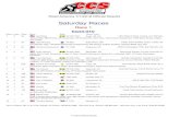 Event - 2 - CCSRacing.us | CCS Motorcycle Racing Rd Am CCS Results.pdf15 3 RS 125 Dousman, WI45 Tom Topczewski Don & Roy’s Motorsports, Pirelli, D’Amic o Bike Works, Charles Smith