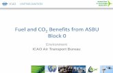 Fuel and CO2 Benefits from ASBU Block 0 - ICAO...2010 Global Air Traffic Management System Efficiency Inefficiencies 12.75% Necessary fuel burn 87.25% Source: IEOGG 2013 In 2010, the