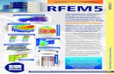 ЕВРОКОДЫ / НОРМАТИВЫ СТРАН RFEM5 RFEM 5Проектируем с удовольствием... RFEM 5 6 Dlubal Software GmbH Расчетные программы