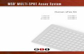Human sFas Kit - Meso Scale/media/files/product inserts... · 2017. 5. 2. · The assay calibrator uses recombinant human sFas protein, residues 17–173, expressed in murine myeloma