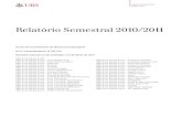 Portuguese Securities Market Commissionweb3.cmvm.pt/sdi2004/fundos/docs/0UB01RC20110915.pdfab Asset management UBS Funds Relatório Semestral 2010/2011 Fundo de investimento de direito