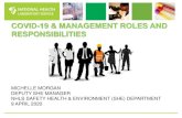 COVID-19 & MANAGEMENT ROLES AND RESPONSIBILITIES...COVID-19 & MANAGEMENT ROLES AND RESPONSIBILITIES MICHELLE MORGAN DEPUTY SHE MANAGER NHLS SAFETY HEALTH & ENVIRONMENT (SHE) DEPARTMENT
