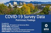 COVID-19 Survey Data - UBC AMS · 2020. 7. 13. · Presentation Contents Executive Summary Purpose & Partners Background Methodology Student Response Analysis ... Incentives: Respondents