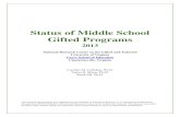 middle schools report - National Association for Gifted Children