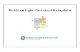First Grade English Curriculum & Pacing Guide · 2020. 11. 19. · Prosody contributes to reading fluency and comprehension. Narrative writing - sharing events and telling stories