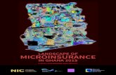 Landscape of Microinsurance in Ghana 2015