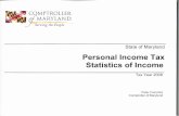 Personal Income Tax Statistics of Income