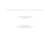 Caseload and Warrant Workload Analysis of Courts of