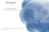 INTERIM REPORT SECOND QUARTER 2021...Xspray Pharma Interim Report, Q2 2021 12 and for both quarters was SEK -71,861 thousand (-72,106). The Group had SEK 253,737 thousand (137,766)
