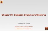 Database System Architectures - CSE, IIT Bombay