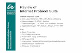 Review of TECHNISCHE Internet Protocol Suite UNIVERSIT„T ILMENAU