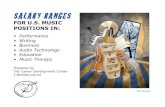 SALARY RANGES - Berklee College of Music |