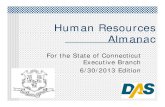 Human Resources Almanac 6-30-2013.ppt