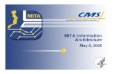 MITA Information Architecture - Home - Centers for Medicare