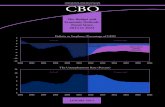 CONGRESS OF THE UNITED STATES CONGRESSIONAL BUDGET OFFICE CBO