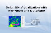 Scientific Visualization with wxPython and Matplotlib